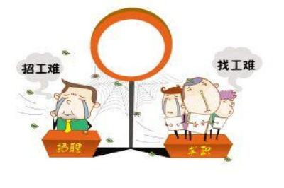 “工廠招聘信息為啥總不靠譜？因為企業(yè)太貪心?！?></i>
        <h2>“工廠招聘信息為啥總不靠譜？因為企業(yè)太貪心?！?/h2>
        </a>
        <p>獲取工廠招聘普工長白班信息的多種途徑，包括主流招聘平臺、專業(yè)工廠招聘網(wǎng)站、地方人才招聘網(wǎng)站、工廠官方網(wǎng)站等。助求職者全面準確把握需求，提高應聘成功率，找到理想崗位。</p>
        <div   id=