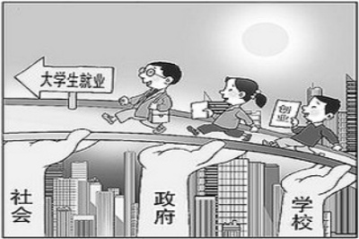 《電子廠招聘信息下的簡歷挑戰(zhàn)：重點、戰(zhàn)略、業(yè)績與格式》